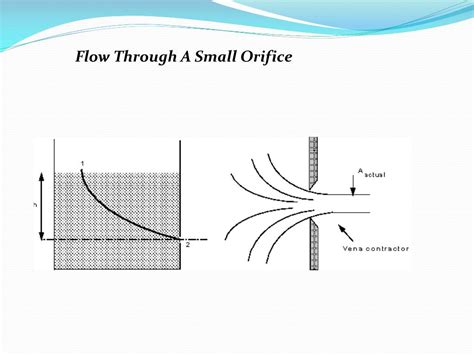 SMALL ORIFICE UPRIGHT & PENDENT SPRINKLERS - TycoFSBP