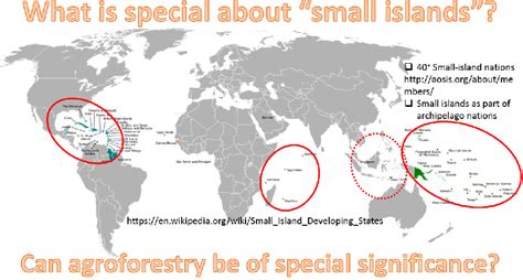 Small-island agroforestry in an era of climate change and sustainable ... - raincitystudios.com