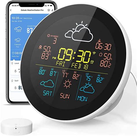 Smart and connected weather station wifi | Netatmo - coolestguyplanet.net
