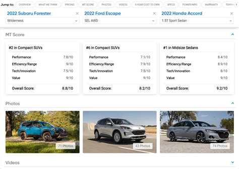 Smart Car Listings: Compare and Buy | SearchHounds - balustradellc