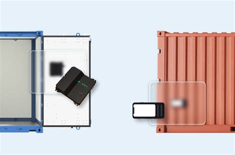 Smart Containers - IQAX - coolestguyplanet.net