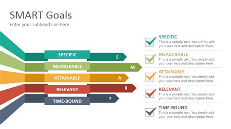 SMART Goals Diagrams PowerPoint Presentation Template SlideSalad