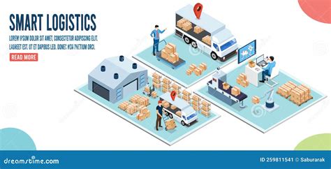 Smart Logistics - SmartPort - coolestguyplanet.net