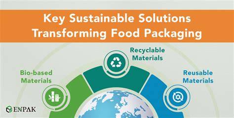 Smart packaging − A pragmatic solution to approach sustainable food ... - raincitystudios.com