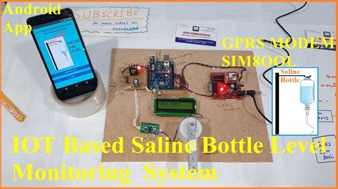 Smart Saline Monitoring System for Automatic Control Flow ... - Springer - coolestguyplanet.net