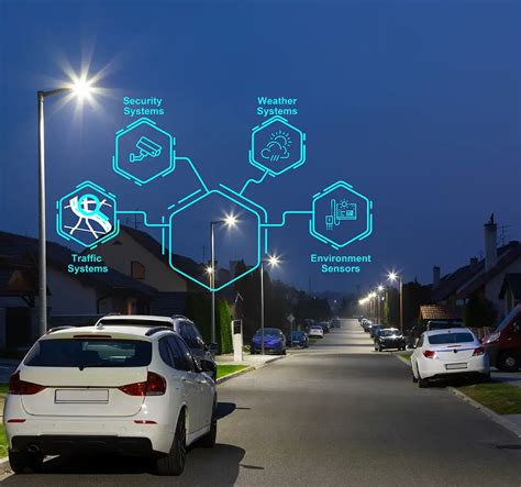 Smart Street Lighting - Hynetic - coolestguyplanet.net