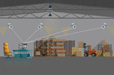 Smart Warehouse Monitoring System Based on Internet of Things - coolestguyplanet.net