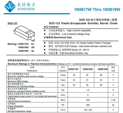 SMB-321609-F2-122A datasheet & application notes - Datasheet …