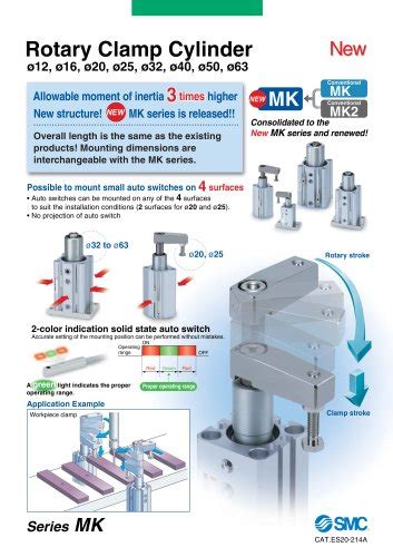 SMC Pneumatics Equipment for Clean Room