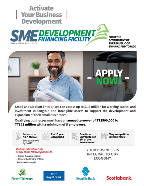 SME DEVELOPMENT FINANCING FACILITY – Ministry of Finance