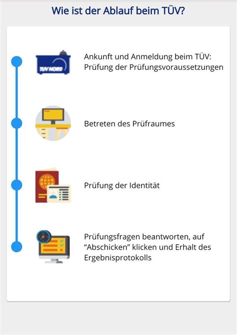 SMI300XE Prüfungsinformationen