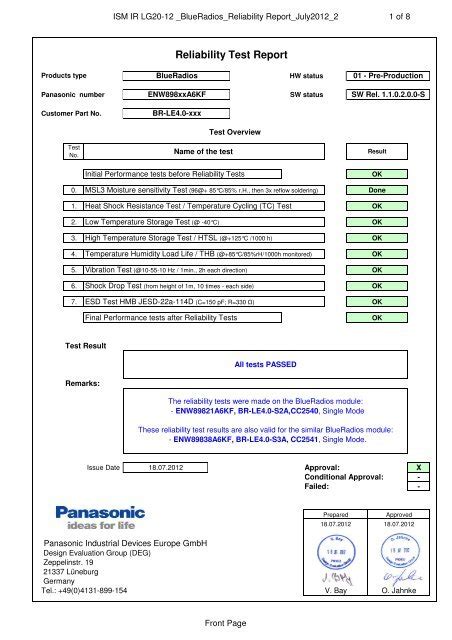 SMI300XS Reliable Test Pdf