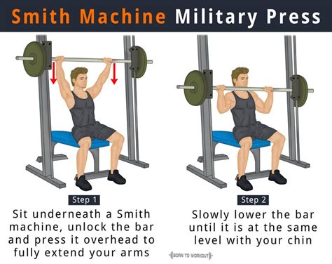 Smith Machine Military Press: Your Simple Tutorial - balustradellc