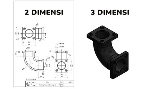 SMP MESUM tips pemula plot hole yang diperdebatkan & sci-fi penuh aksi Dapatkan akses eksklusif pemburu klip nakal kreatif image 1