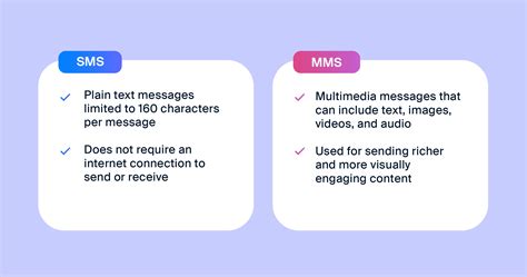 SMS Vs. MMS: How Are They Different - dexatel.com