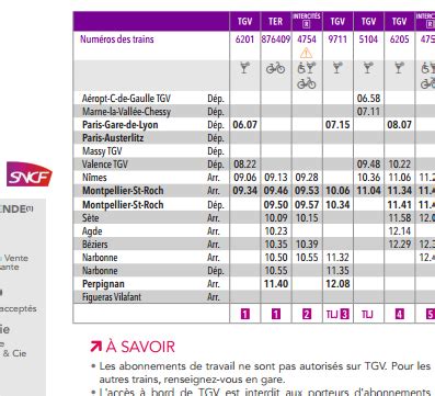 SNCF TER St-Dié Rothau Horaire Train, Billets dès 5 - Trainline