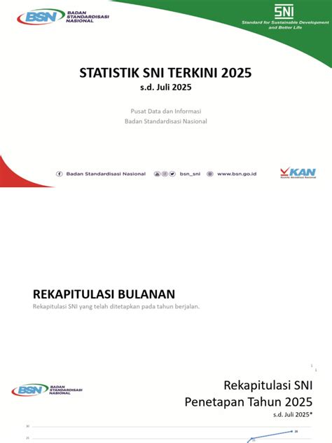 SNI Terkini - Maret 2021 - balustradellc