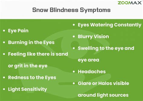Snow Blindness - American Academy of Ophthalmology - balustradellc