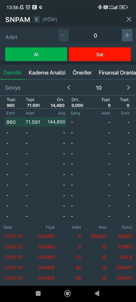 codini.rgarabwor.edu.pl. 