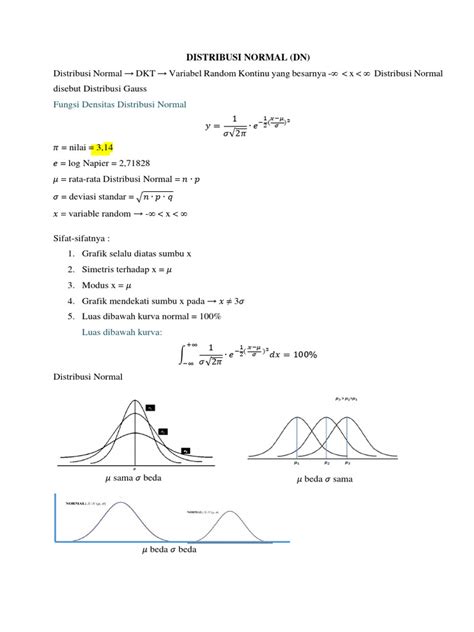 Soal dan Contoh Distribusi Normal | PDF | Metode & Bahan Ajar - wintechmobiles.com