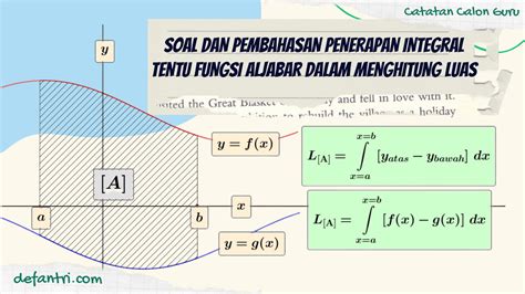 Soal dan Pembahasan Luas Integral | PDF - Scribd - wintechmobiles.com