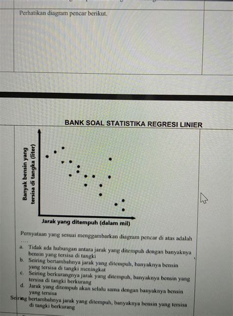 Soal Statistika Regresi Linier | PDF - Scribd - wintechmobiles.com