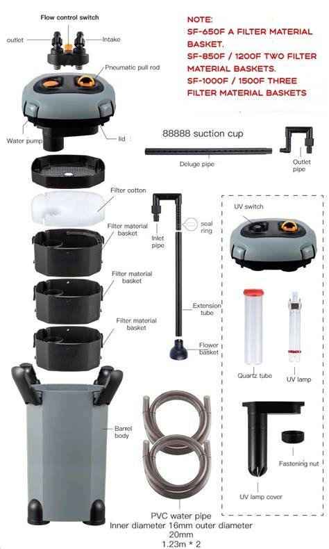 SOBO SF-150F External Canister Filter User Manual - raincitystudios.com