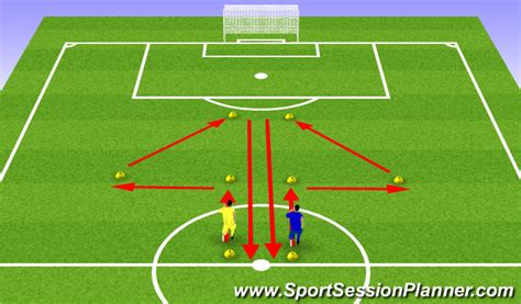 Soccer Endurance Training Plan - balustradellc