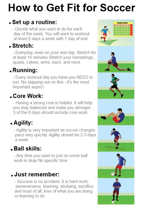 Soccer Training Tips: How to Improve Your Fitness - balustradellc