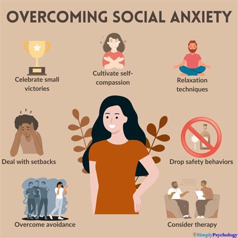 Social Anxiety In College: Overcoming Fear And ... - BetterHelp - balustradellc