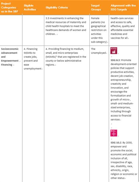 Social bonds: A new look at an old topic. - APA PsycNet - balustradellc
