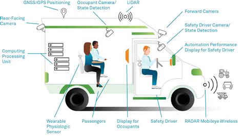 Social justice in spatial change:transition from autonomous rural ... - wintechmobiles.com