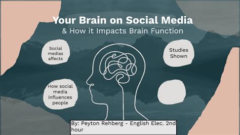 Social Media is Changing Our Brains - balustradellc