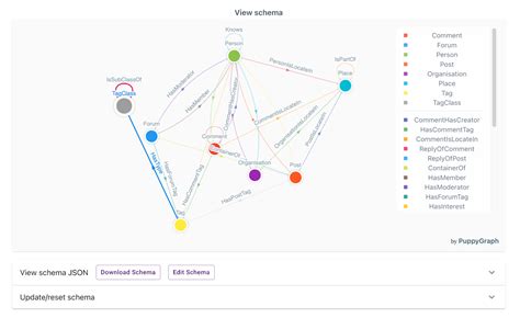 Social Network Graphs: Concepts, Metrics & Tools - coolestguyplanet.net