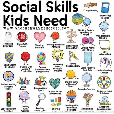 Social Skills for Kids - balustradellc