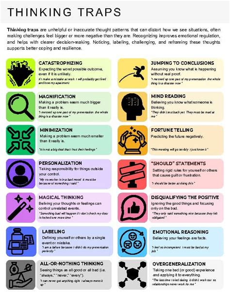 Social Thinking Traps - Biases Shaped by Group Dynamics | Thinking … - balustradellc