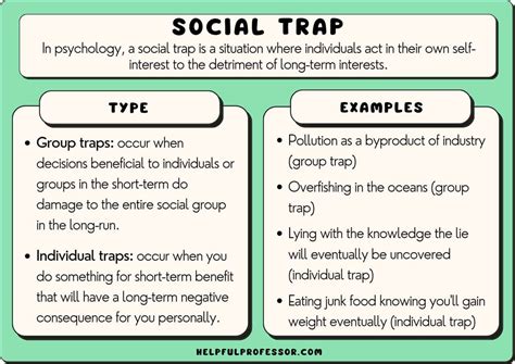Social Traps and Temporal Traps - David M. Messick, Carol L. - balustradellc
