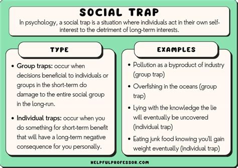 Social Traps in Our Daily Lives (Lesson 4) | Applied Social Psychology ... - balustradellc