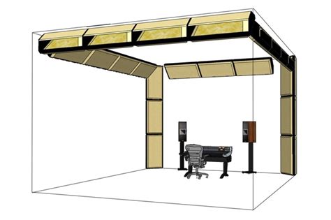 Soffit Bass Trap for Corners | GIK Acoustics - balustradellc