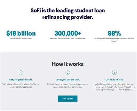 SoFi Student Loan Refinancing | Fixed Rates from … - balustradellc