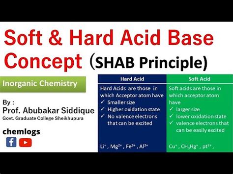 Soft and Hard Acid And Base Concept | Chemist - Harvard University - wintechmobiles.com