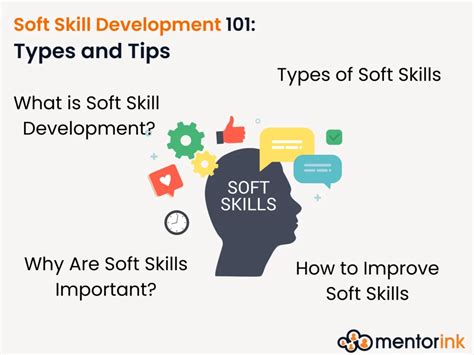 Soft Skill Development 101: Types and Tips - Mentorink - balustradellc