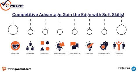 Soft Skills: The Competitive Edge - U.S. Department of … - balustradellc