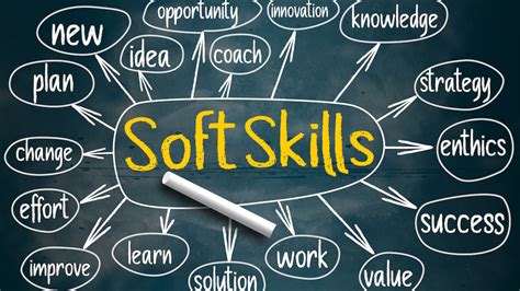 Soft skills 101: definition + 50 examples - Handshake - balustradellc