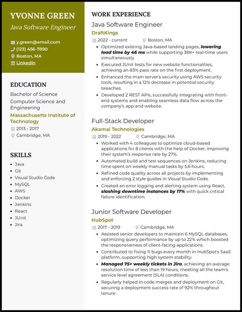 Software Engineer, Java, AVP in Gurugram | NatWest Group Careers - balustradellc