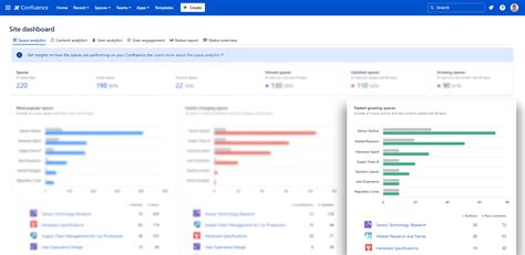 Software Space Analytics: Towards Visualization and Statistics of ... - coolestguyplanet.net