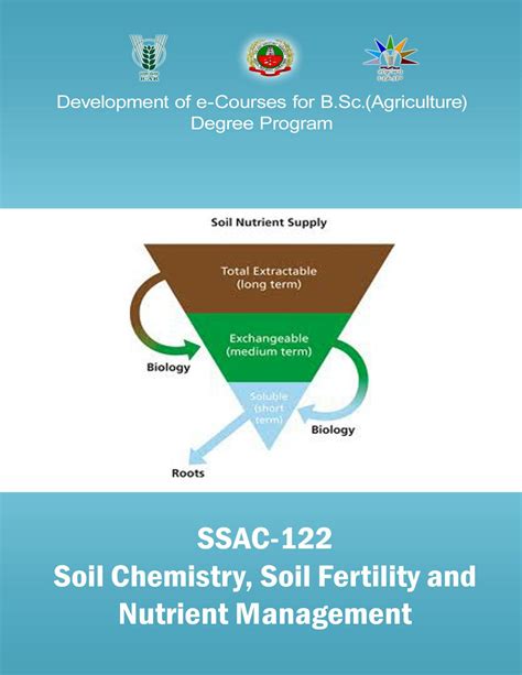 Soil Chemistry and Soil Fertility - EOLSS - wintechmobiles.com
