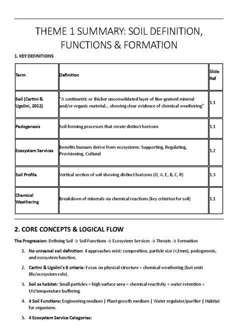 Soil Functions and Ecosystem Services - Chalmers - raincitystudios.com