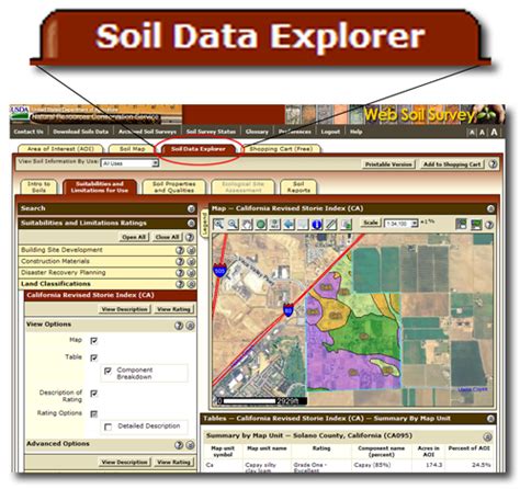 Soil - Soil Profiles And Horizons - Soils, Clay, Called, and Water ... - wintechmobiles.com