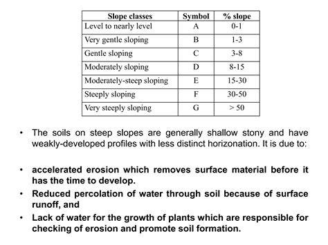 Soils on Steep Slopes | Springer Nature Link - raincitystudios.com